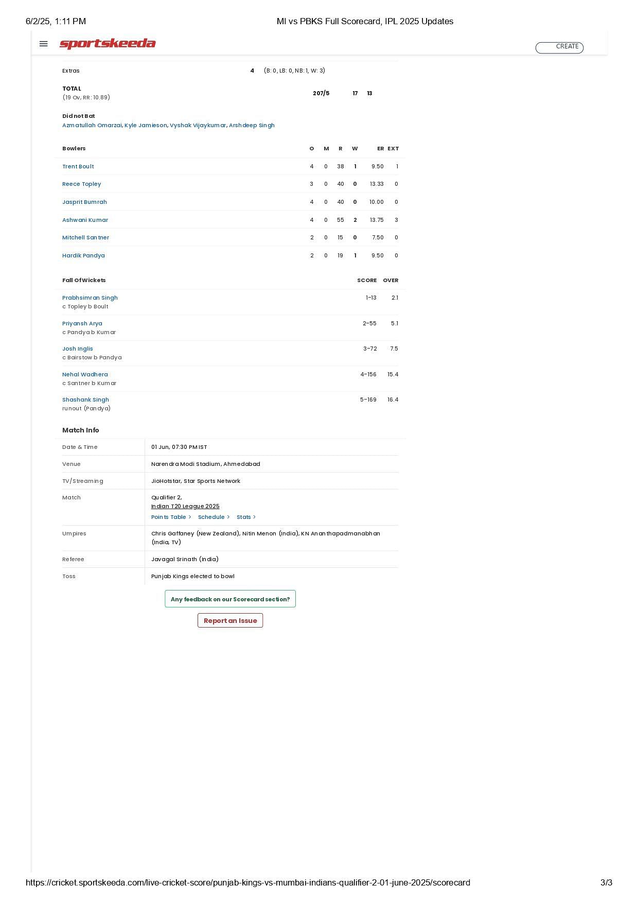 IPL 2025 Qualifier 2 scorecard.